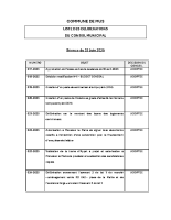 03 – LISTE DELIBERATIONS 02 JUIN 2025