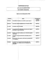 LISTE DELIBERATIONS CM 03 DECEMBRE 2024