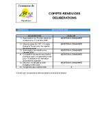 LISTE DES DELIBERATIONS 09 DECEMBRE 2025